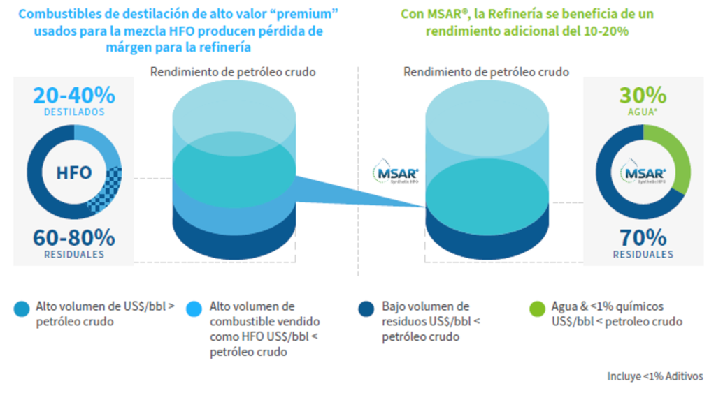Americas White Paper Graphic